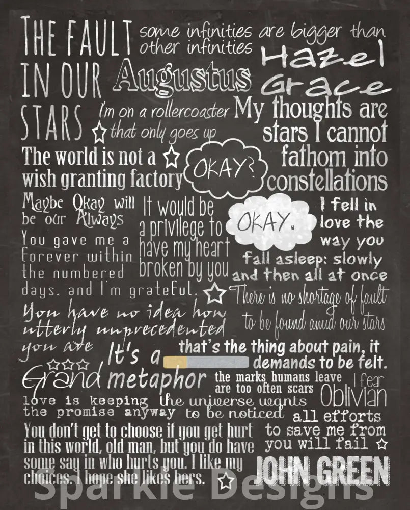 TFIOS Compilation